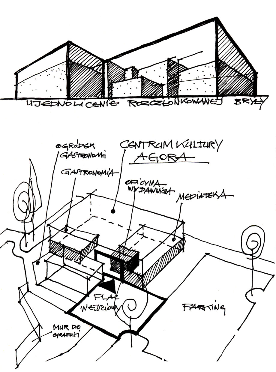 Centrum Kultury AGORA14